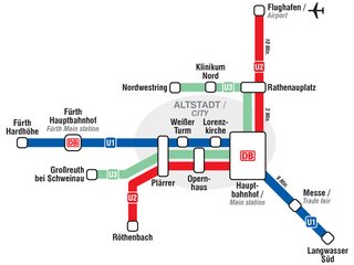 Subway Route Map: Airport → Central Station → Convention Center (U2 and U1)